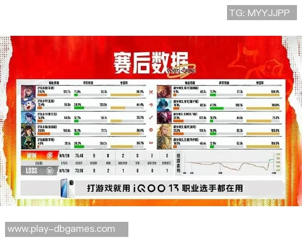 esports数据电竞比分深度解析LNG战队的灵活转换策略与战术运用