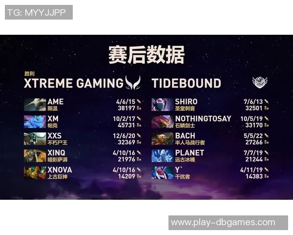 esports最新数据DOTA2社区热议TES速度争议引发玩家对比赛公平性的深思